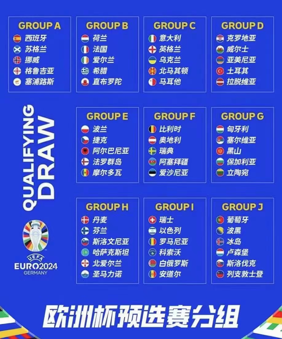 欧洲杯预选赛最新成绩，实力对比表明谁更强