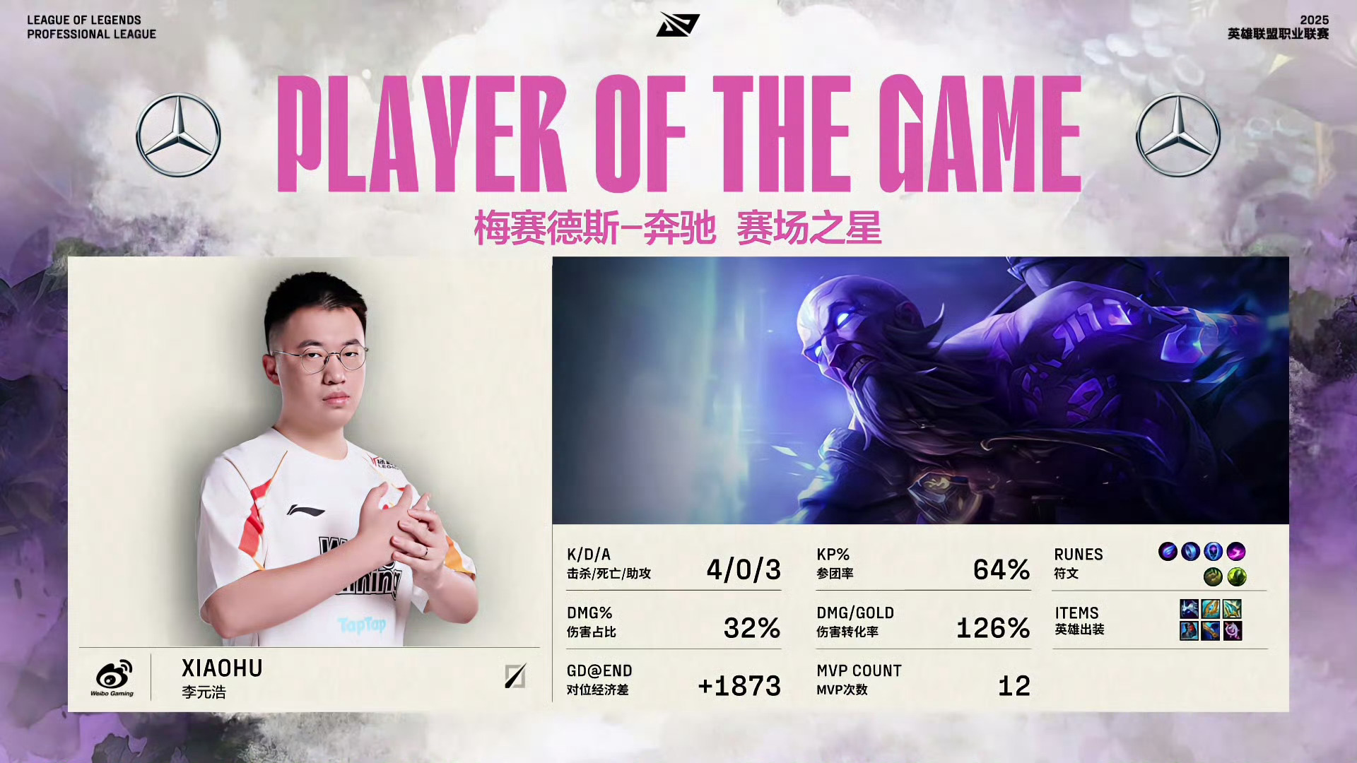 开云APP-DRX力克WBG，Gumayusi操刀奇招英雄翻盘宿命之战2025世界赛，点燃全场激情